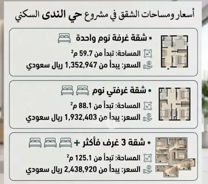 شقة 1 غرف في الندى، الرياض 7