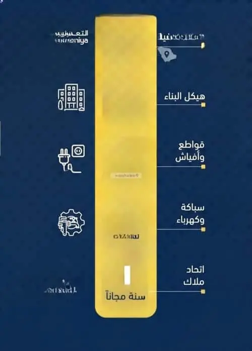 شقة 3 غرف في مخطط الموسى، جدة 7