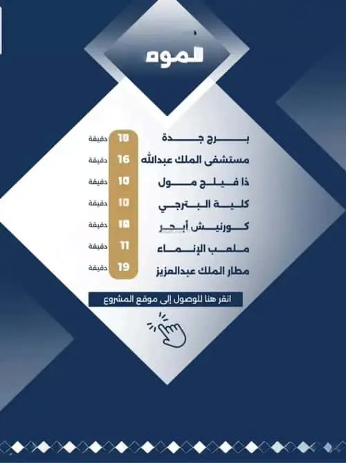 شقة 4 غرف في مخطط الموسى، جدة 7