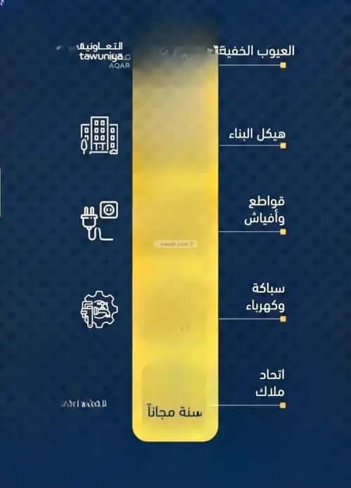 شقة 4 غرف في مخطط الموسى، جدة 5