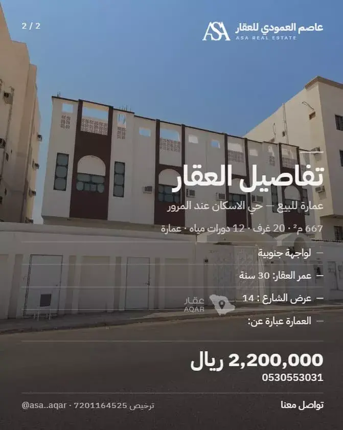 عقار 20 غرف في بني ظفر، المدينة المنورة 2