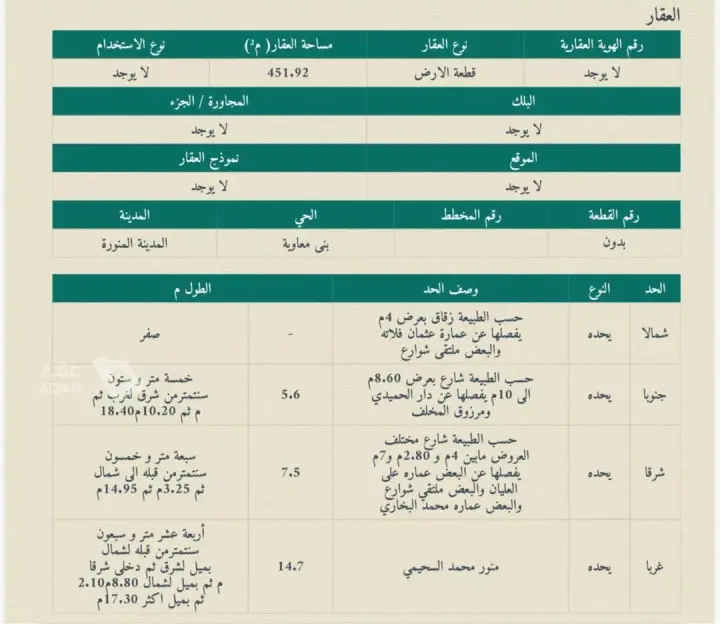 عقار 20 غرف في بني عبدالاشهل، المدينة المنورة