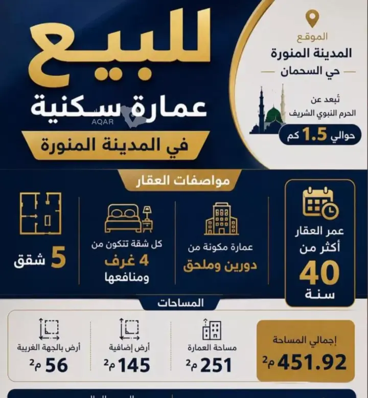 عقار 20 غرف في بني عبدالاشهل، المدينة المنورة 5