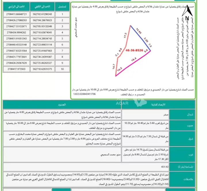 عقار 20 غرف في بني عبدالاشهل، المدينة المنورة 3