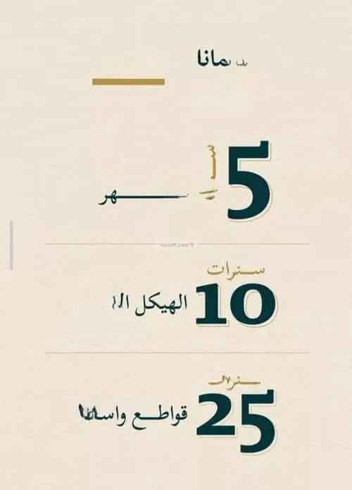 شقة 4 غرف في السليمانية، جدة 3