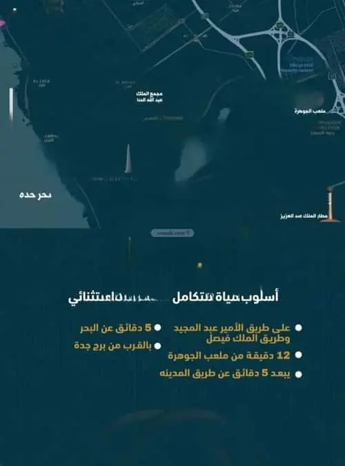شقة 4 غرف في السواري، جدة 4