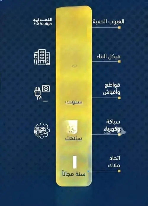 شقة 4 غرف في مخطط الموسى، جدة