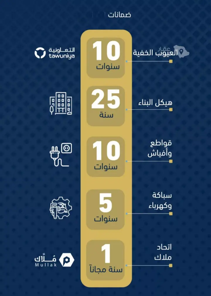 شقة 3 غرف في طيبة، جدة 4