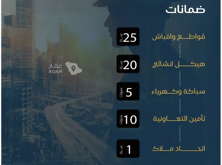 شقة 2 غرف في البوادي، جدة 9