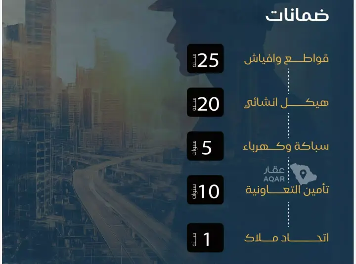 شقة 2 غرف في البوادي، جدة 7