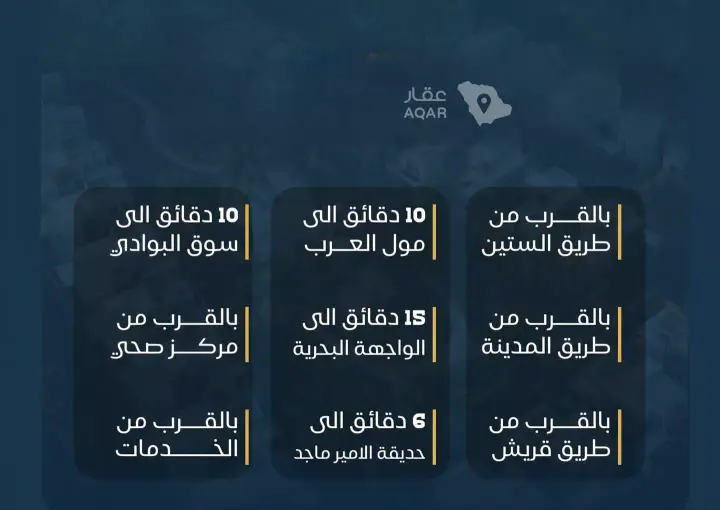 شقة 2 غرف في البوادي، جدة 5