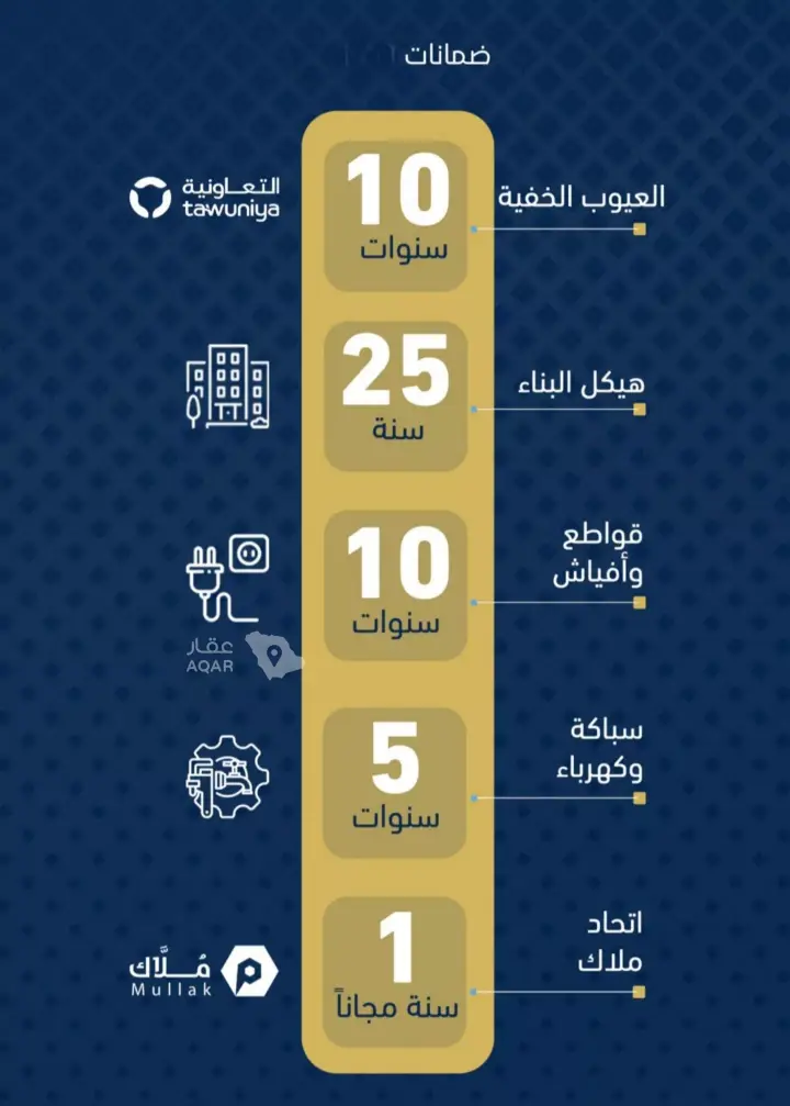 شقة 3 غرف في طيبة، جدة 4