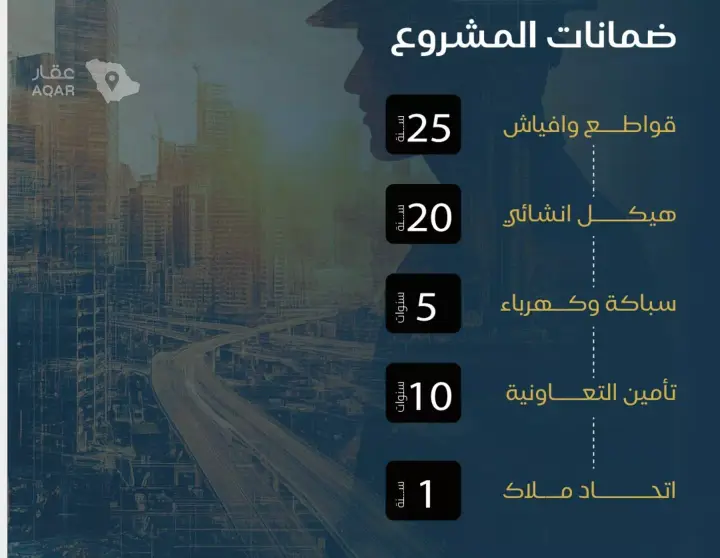 شقة 2 غرف في البوادي، جدة 8