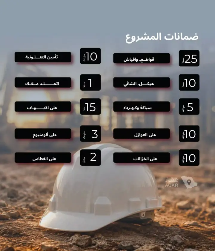 شقة 2 غرف في الجامعة، جدة 3