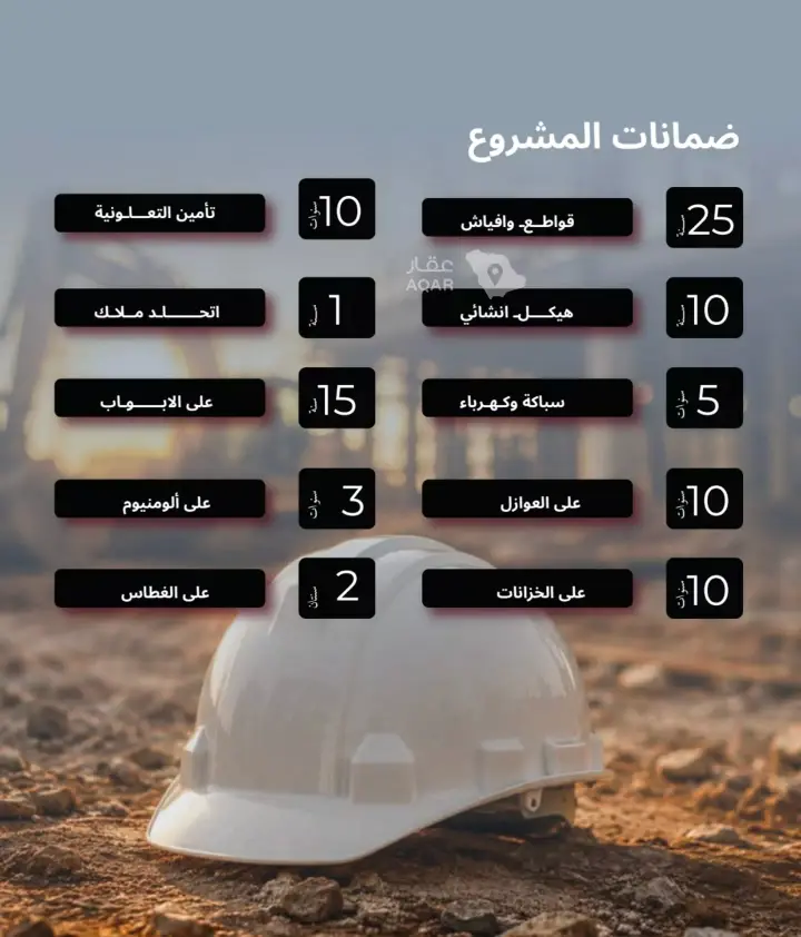 شقة 3 غرف في الجامعة، جدة 3