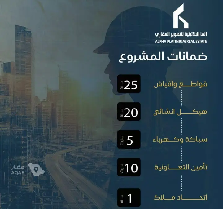 3 bedroom apartment in Al Bawadi, Jeddah 4