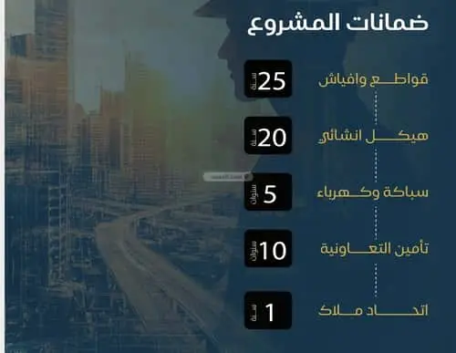 شقة 2 غرف في البوادي، جدة 7