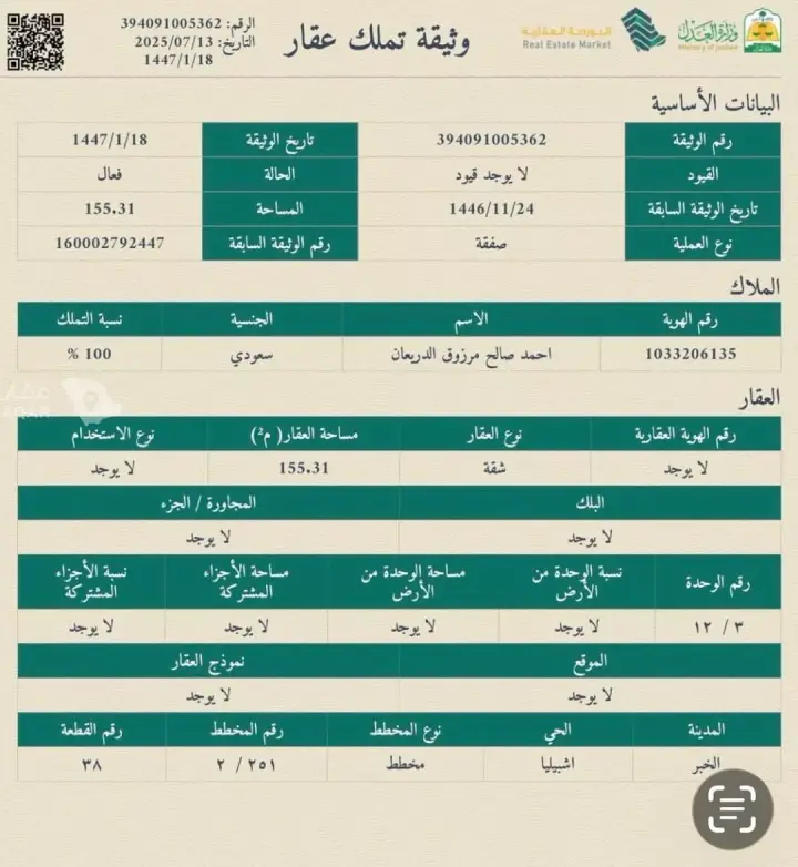عقار 1 غرف في الثقبة، الخبر 11