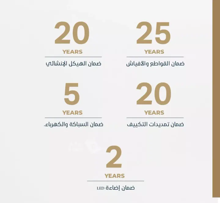 شقة 3 غرف في مشرفة، جدة 4