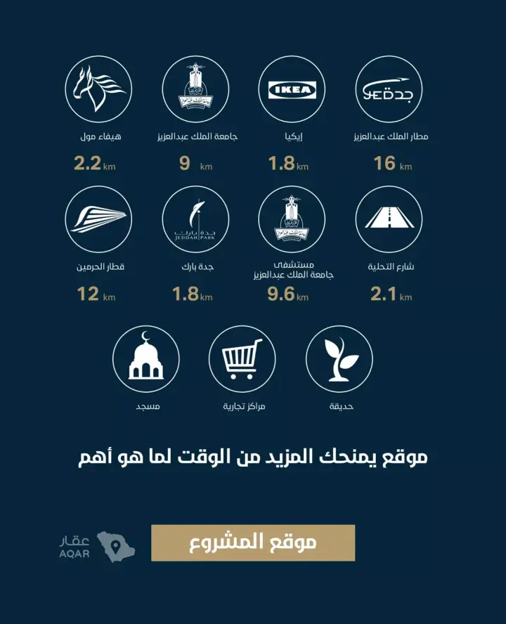 شقة 3 غرف في مشرفة، جدة 7