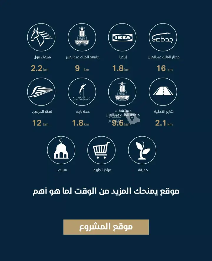 شقة 3 غرف في مشرفة، جدة 9