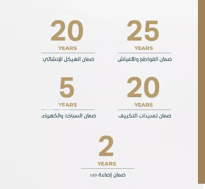 شقة 3 غرف في مشرفة، جدة 4