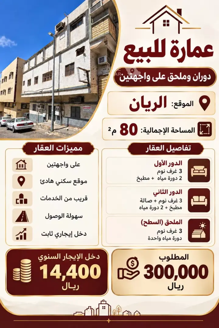 5 bedroom building in Al Sharqiyyah, Taif