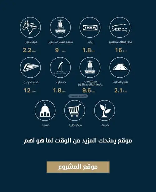 شقة 3 غرف في مشرفة، جدة 5
