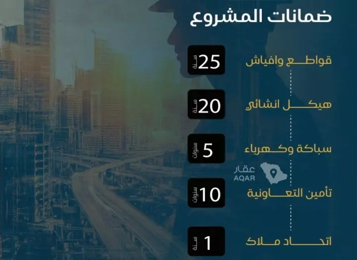 شقة 3 غرف في البوادي، جدة 3