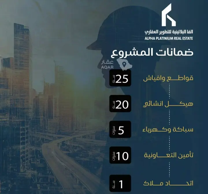 شقة 2 غرف في البوادي، جدة 2