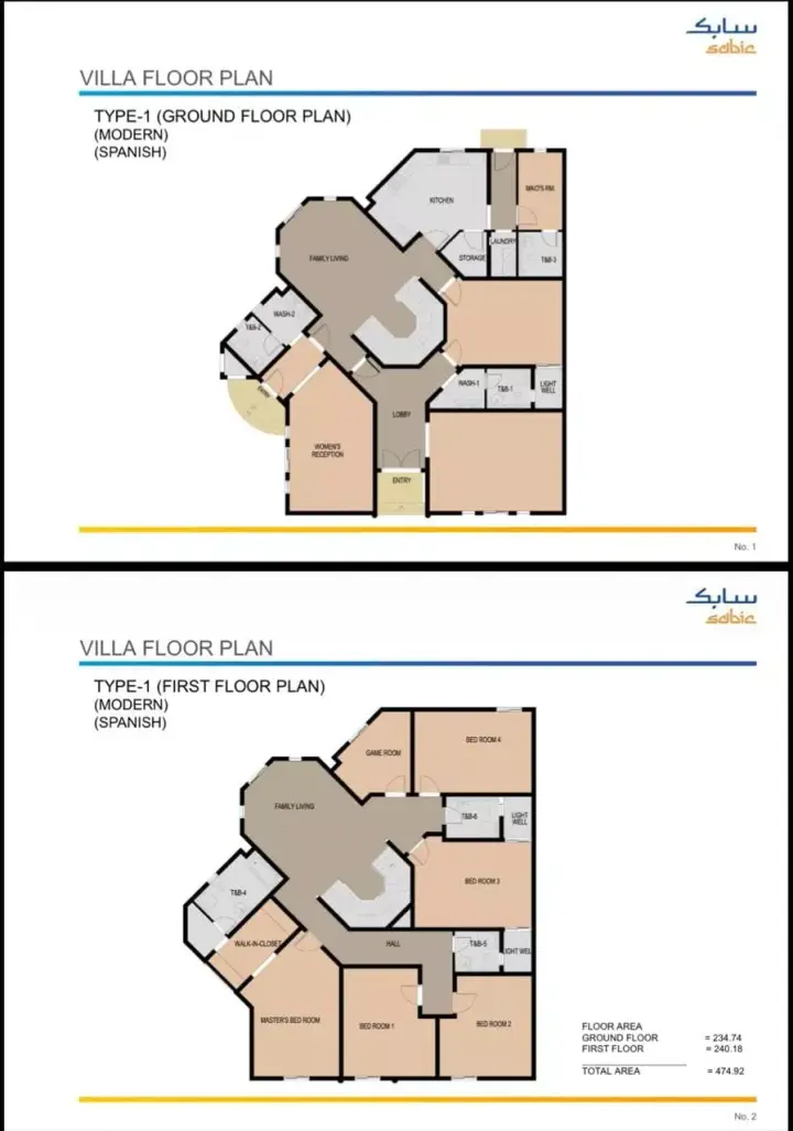 5 bedroom villa in Galmodah, Eastern Province
