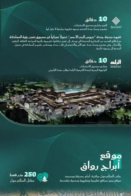 شقة 3 غرف في الفيحاء، جدة 5
