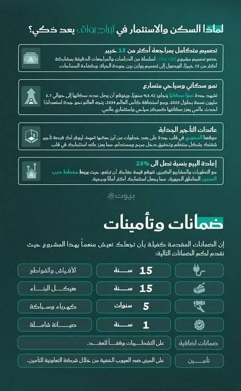 شقة 3 غرف في الفيحاء، جدة 9