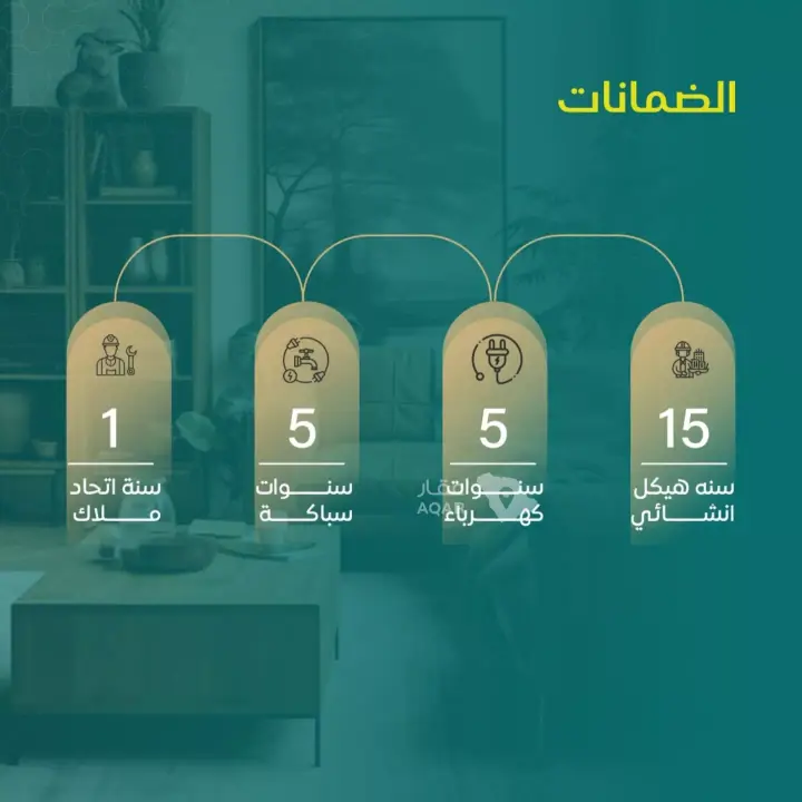 شقة 2 غرف في النزهة، جدة 3