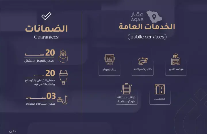 شقة 2 غرف في الريان، جدة 6