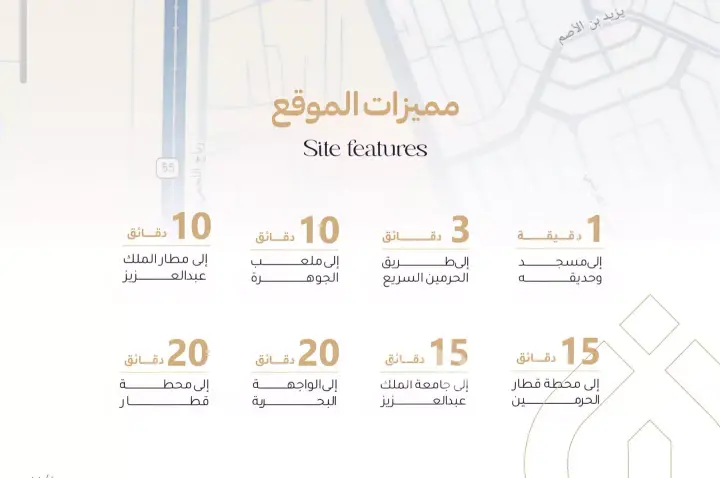 شقة 2 غرف في الريان، جدة 3