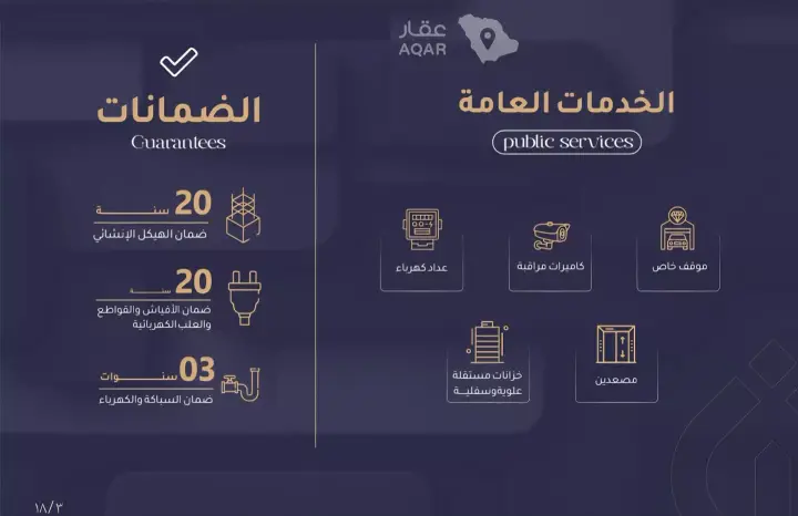 شقة 2 غرف في الريان، جدة 5