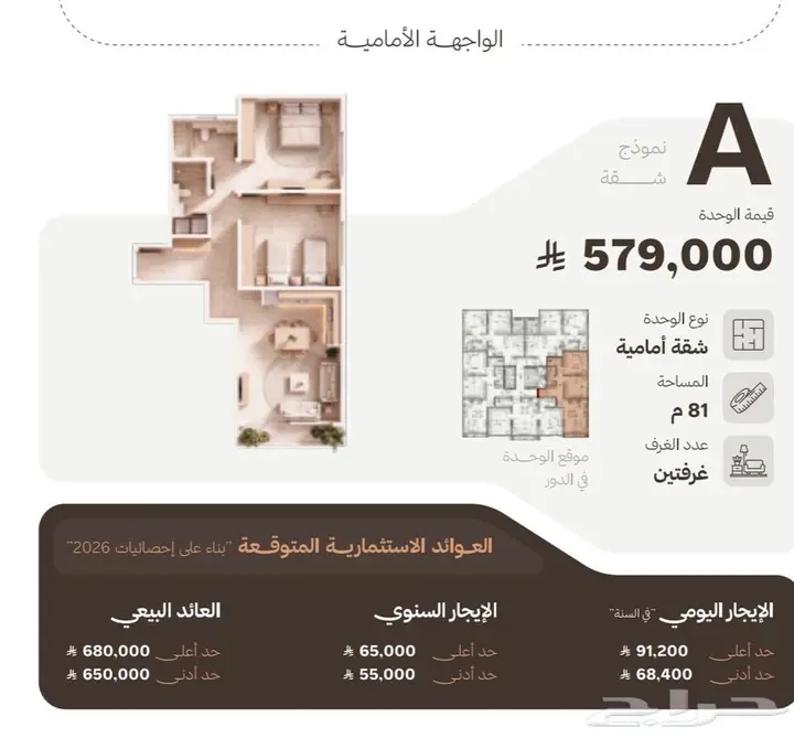 شقة 2 غرف في بطحاء قريش، مكة 33