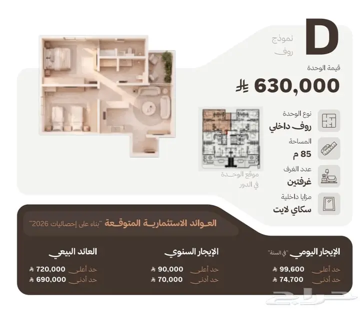 شقة 2 غرف في بطحاء قريش، مكة 30
