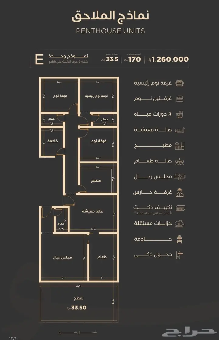 شقة 2 غرف في بطحاء قريش، مكة 5