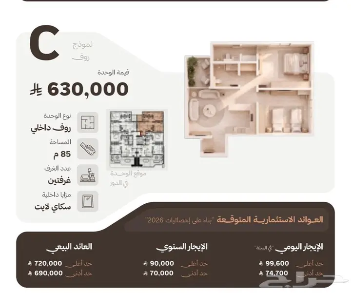 شقة 2 غرف في بطحاء قريش، مكة 31