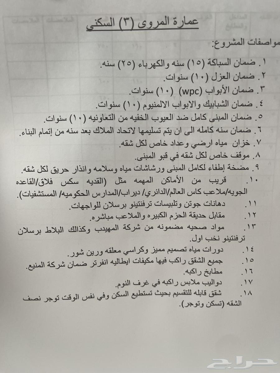 27 bedroom apartment in Al Hazm 6