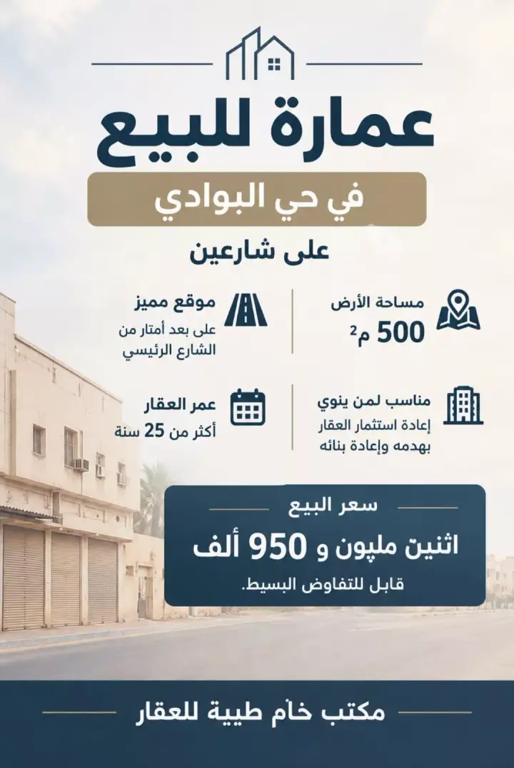 35 bedroom building in Al Bawadi, Jeddah
