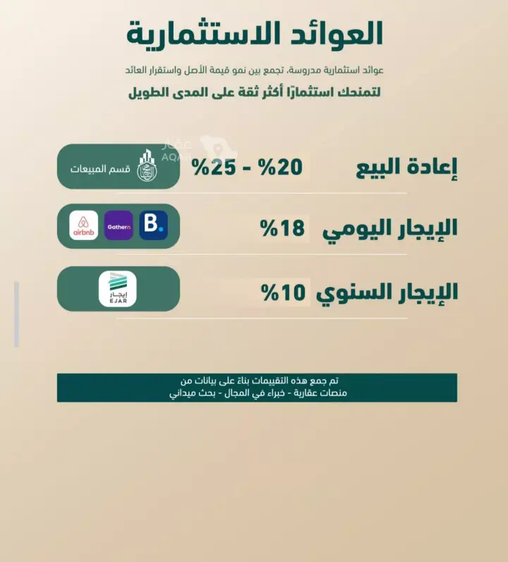 شقة 3 غرف في الفيصلية، جدة 3