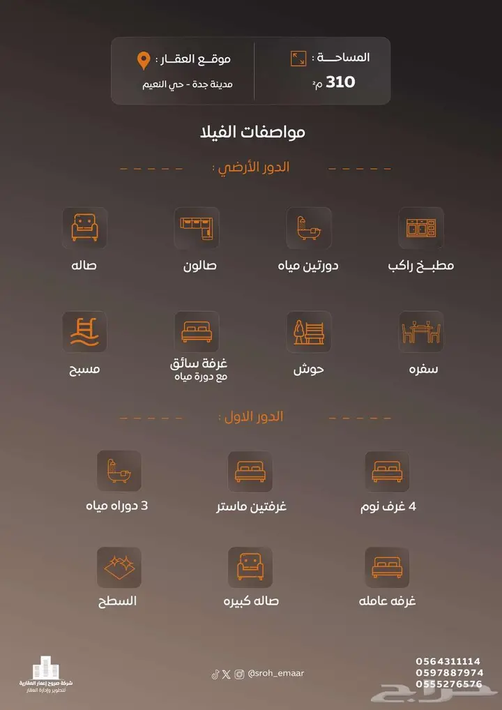 7 bedroom villa in Al Naeem, Jeddah 16