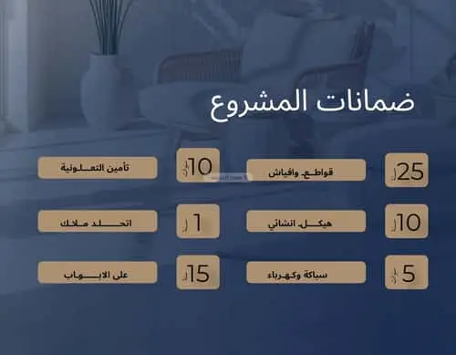 شقة 4 غرف في الجامعة، جدة 3