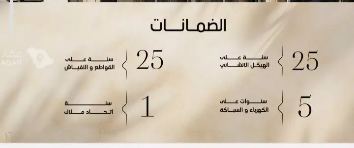 شقة 2 غرف في الفيصلية، جدة 4