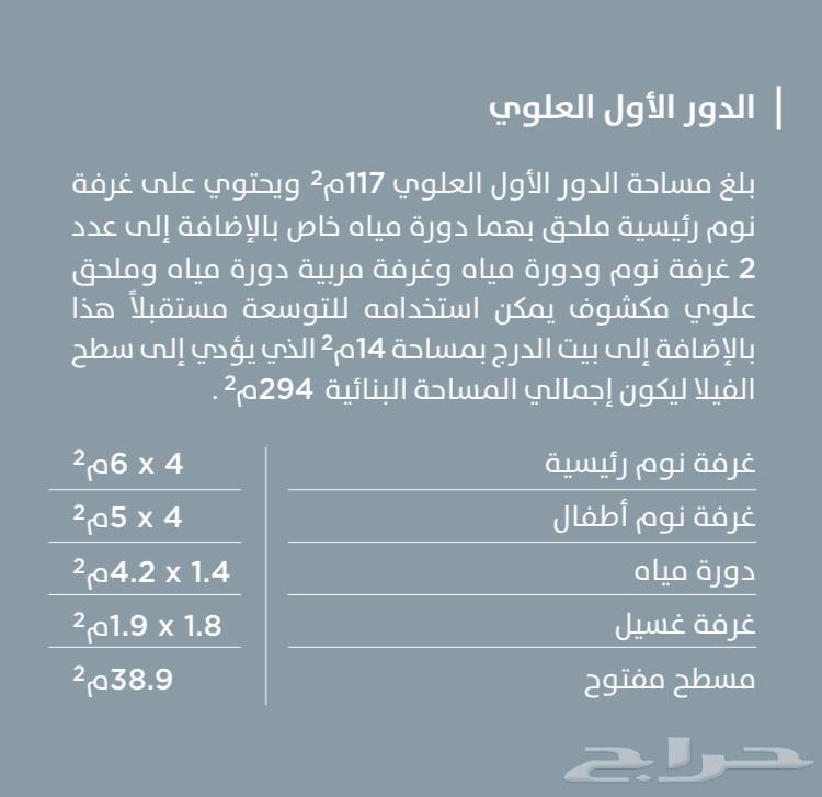 7 bedroom villa in Al Mustaqbal 2