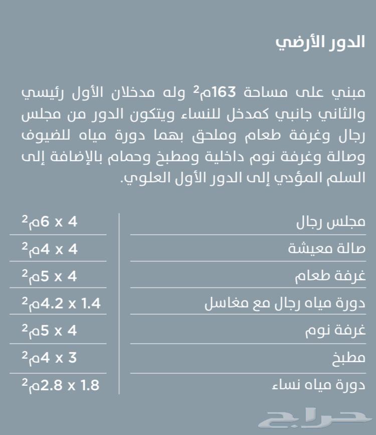 7 bedroom villa in Al Mustaqbal 3