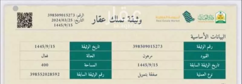 400 sqm land in Riyadh 3